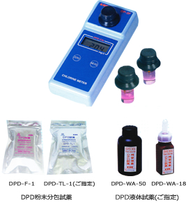 写真: DPD法残留塩素計 DP-3F0～5mg/L測定